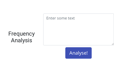 Thumbnail of Frequency Analysis interactive