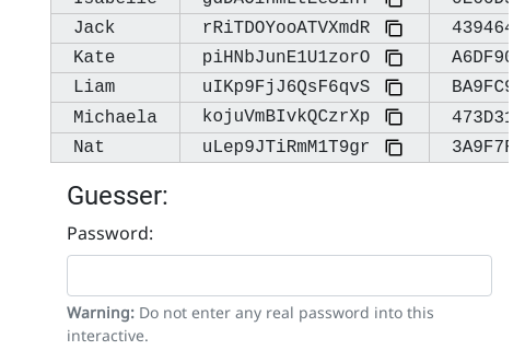 Thumbnail of Password Guesser interactive